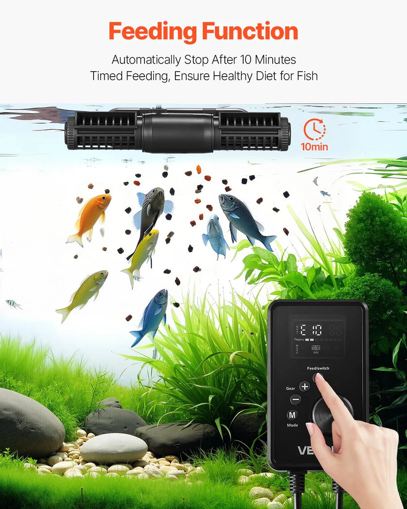 VEVOR Aquarium Wave Maker Adjustable Cross Flow Pump with Controller 15W 1428GPH