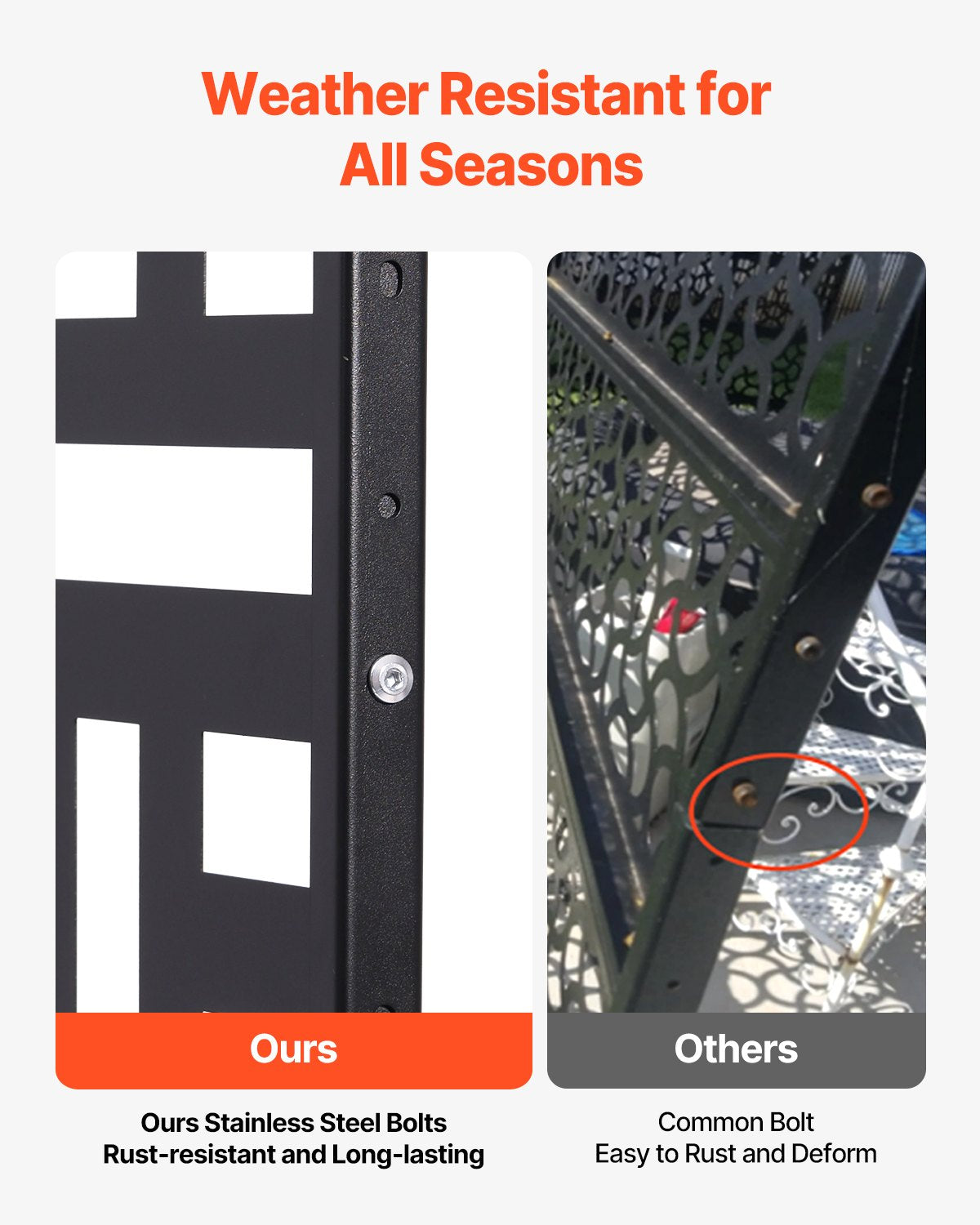 VEVOR Metal Privacy Screen 47