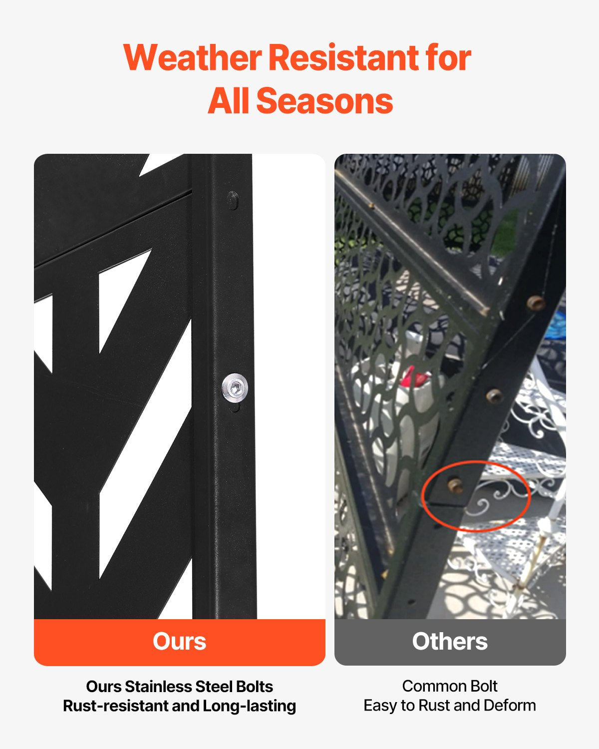 VEVOR Metal Privacy Screen 47