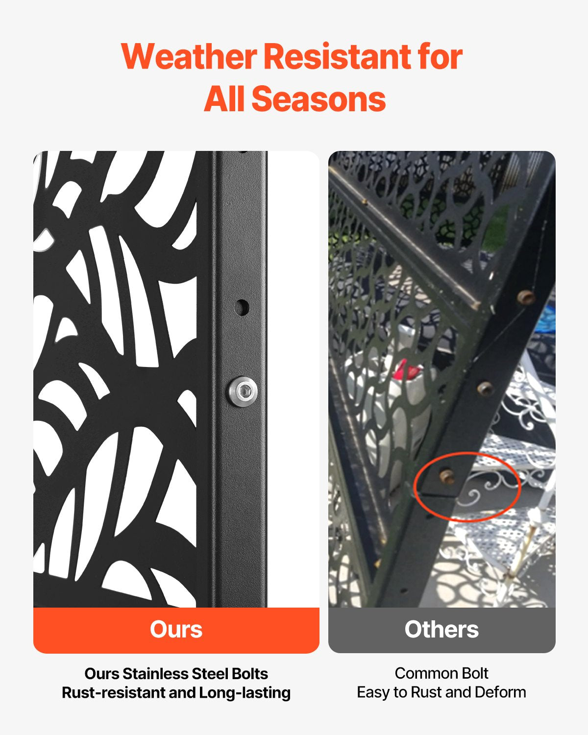 VEVOR Metal Privacy Screen 47