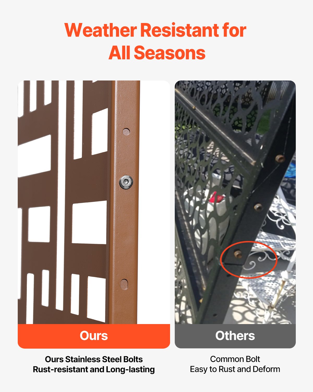 VEVOR Metal Privacy Screen 47