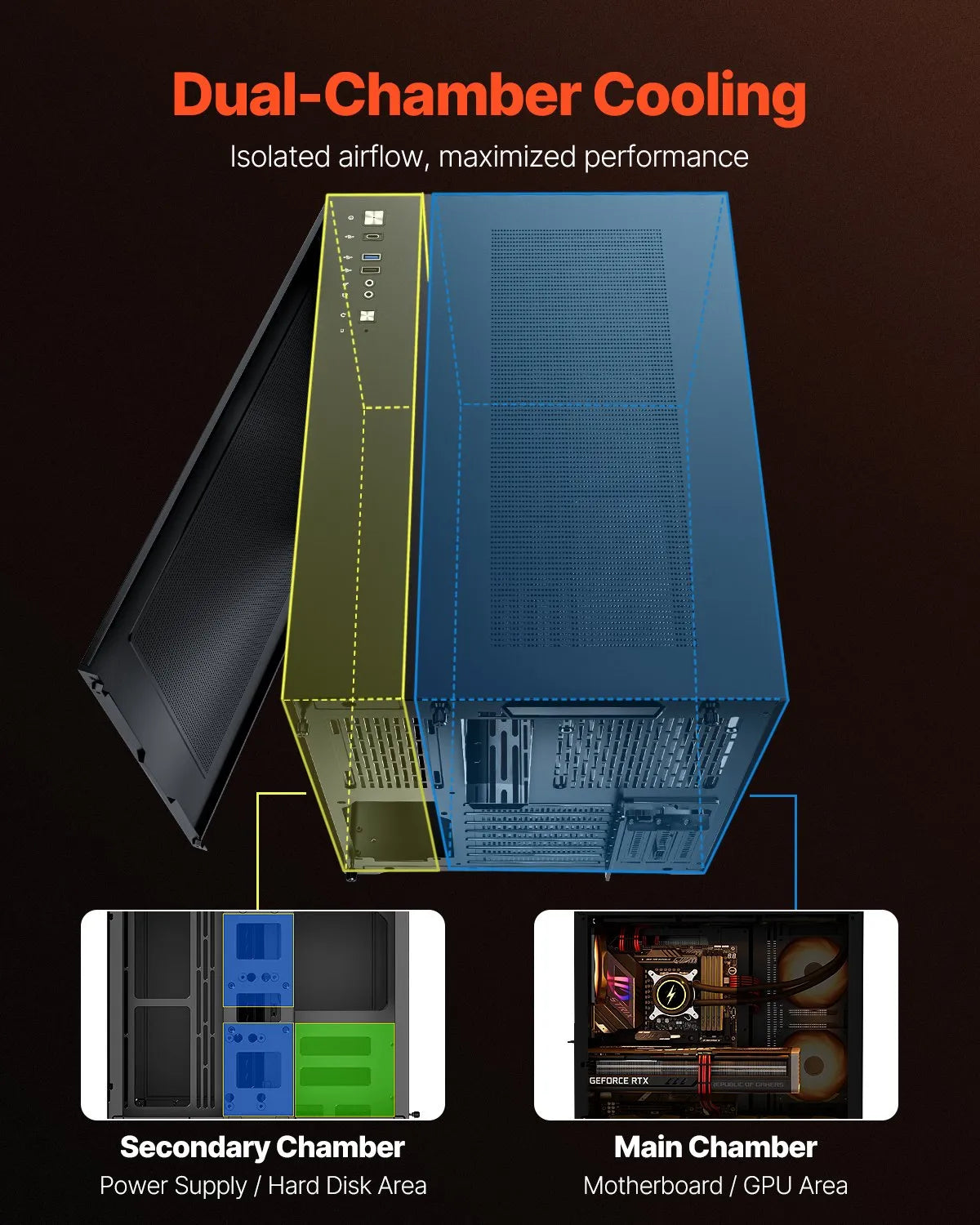 VEVOR Mid-Tower ATX PC Case Dual Chamber Gaming Computer Case No Fan Included
