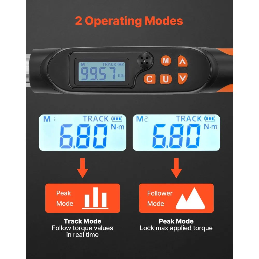 Digital Adjustable Torque Wrench with LCD Display, 0–1.5