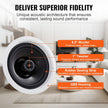 VEVOR 2 PCs 6.5'' Bluetooth in Ceiling Speakers, 150W, Flush Mount Ceiling & in-Wall Speaker System with 8?Impedance 89dB Sensitivity, for Home Kitchen Living Room Bedroom or Covered Outdoor Porches