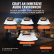 VEVOR 4 PCs 6.5'' Bluetooth in Ceiling Speakers, 150W, Flush Mount Ceiling & in-Wall Speaker System with 8?Impedance 89dB Sensitivity, for Home Kitchen Living Room Bedroom or Covered Outdoor Porches