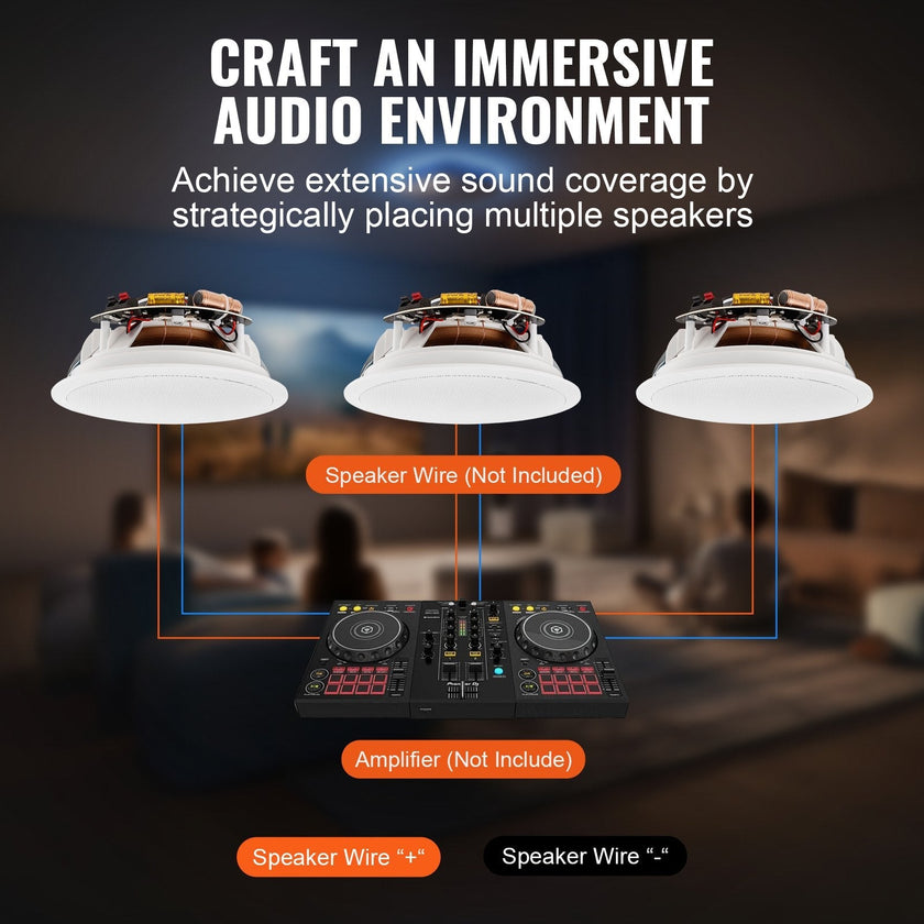 VEVOR 6.5 Inch in Ceiling Speakers, 150-Watts, Flush Mount Ceiling & in-Wall Speakers System with 8?Impedance 89dB Sensitivity, for Home Kitchen Living Room Bedroom or Covered Outdoor Porches, Single