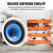 VEVOR 2 PCs 8 Inch in Ceiling Speakers, 50-Watts, Flush Mount Ceiling & in-Wall Speakers System with 8?Impedance 89dB Sensitivity, for Home Kitchen Living Room Bedroom or Covered Outdoor Porches
