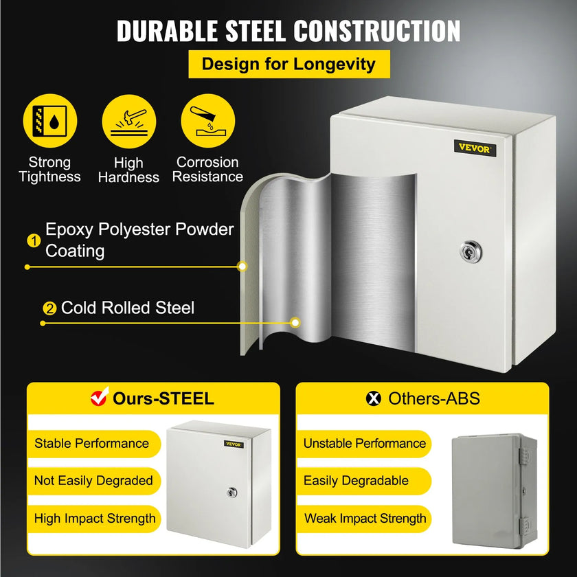 VEVOR Steel Electrical Box 12'' x 10'' x 6'' Electrical Enclosure Box, Carbon Steel Hinged Junction Box, IP65 Weatherproof Metal Box Wall-Mounted Electronic Equipment Enclosure Box with Mounting Plate