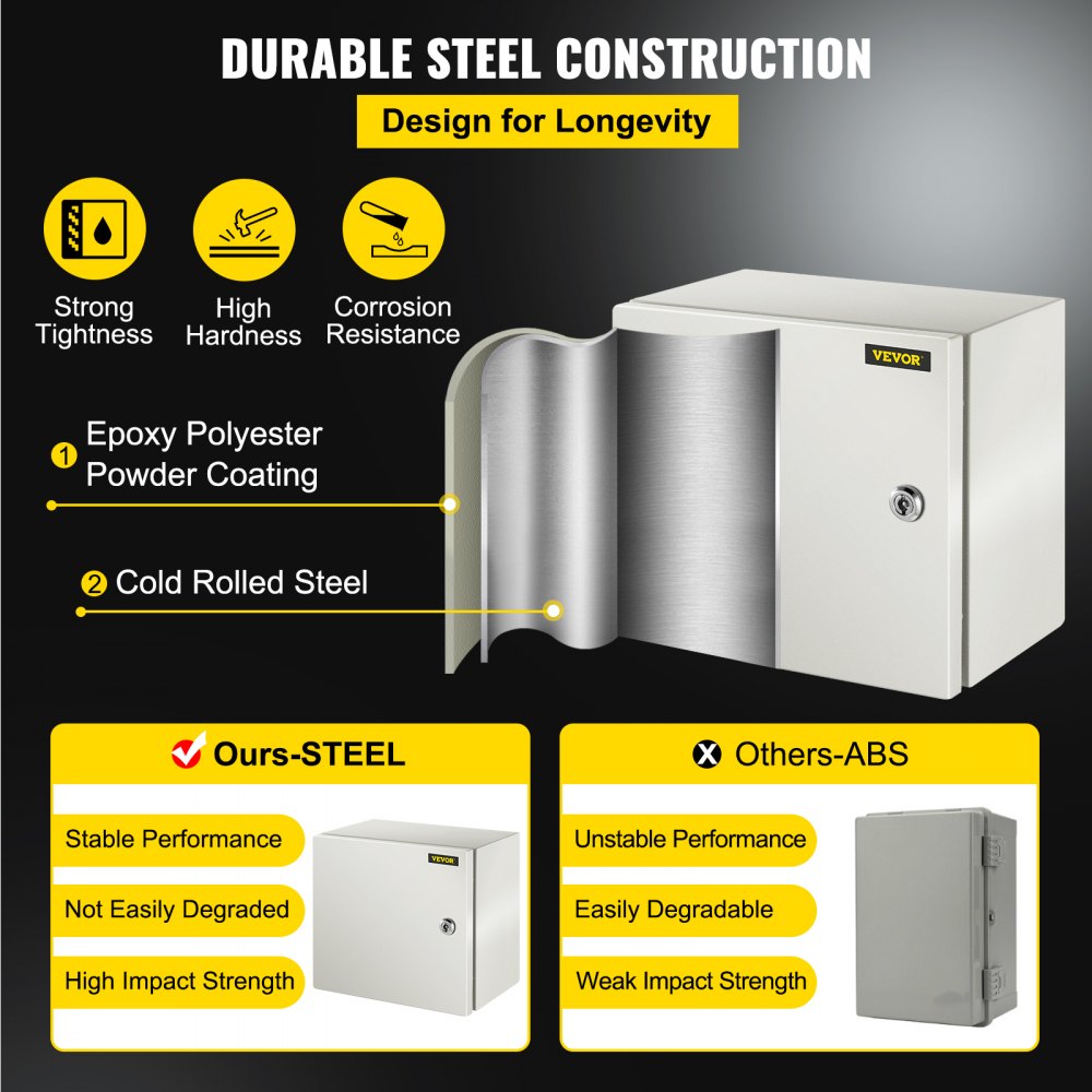 VEVOR Steel Electrical Box 12'' x 12'' x 8'' Electrical Enclosure Box, Carbon Steel Hinged Junction Box, IP65 Weatherproof Metal Box Wall-Mounted Electronic Equipment Enclosure Box with Mounting Plate