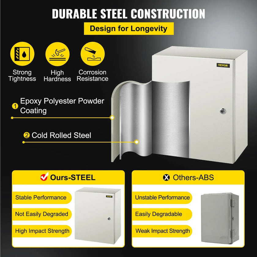 VEVOR Steel Electrical Box 20'' x 16'' x 8'' Electrical Enclosure Box, Carbon Steel Hinged Junction Box, IP65 Weatherproof Metal Box Wall-Mounted Electronic Equipment Enclosure Box with Mounting Plate