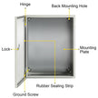 VEVOR Steel Electrical Box 20'' x 16'' x 8'' Electrical Enclosure Box, Carbon Steel Hinged Junction Box, IP65 Weatherproof Metal Box Wall-Mounted Electronic Equipment Enclosure Box with Mounting Plate