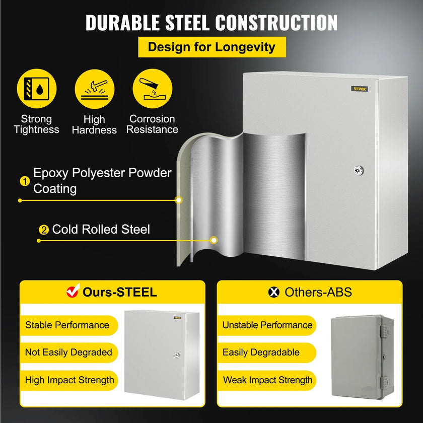 VEVOR Steel Electrical Box 20'' x 16'' x 10'' Electrical Enclosure Box, Carbon Steel Hinged Junction Box IP65 Weatherproof Metal Box Wall-Mounted Electronic Equipment Enclosure Box with Mounting Plate