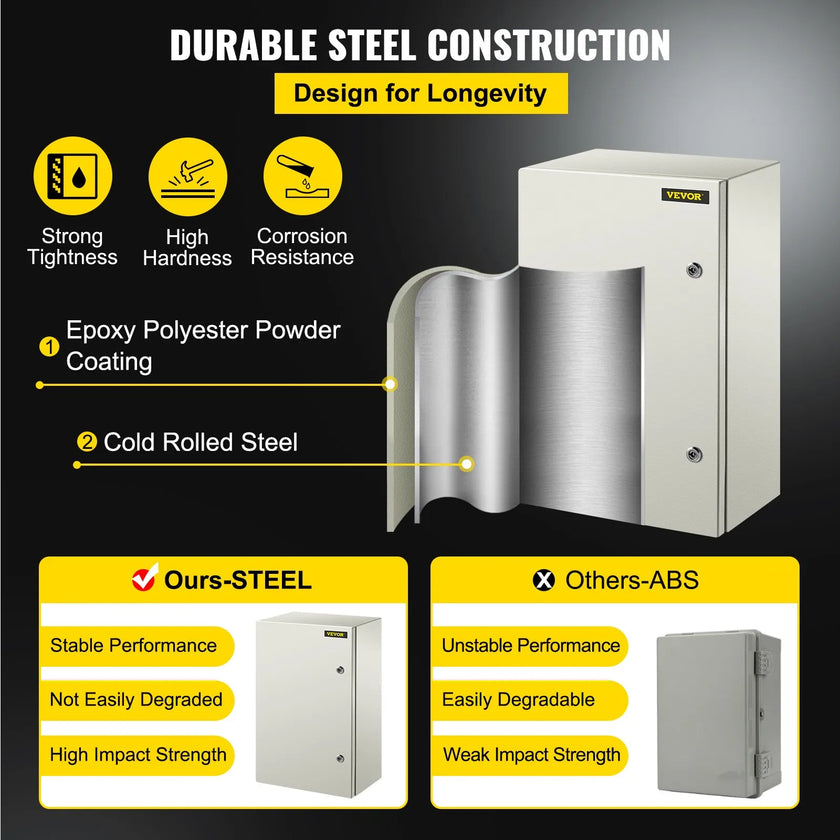 VEVOR Steel Electrical Box 24'' x 16'' x 10'' Electrical Enclosure Box, Carbon Steel Hinged Junction Box, IP65 Weatherproof Metal Box Wall-Mounted Electronic Equipment Enclosure Box with Mounting Plat
