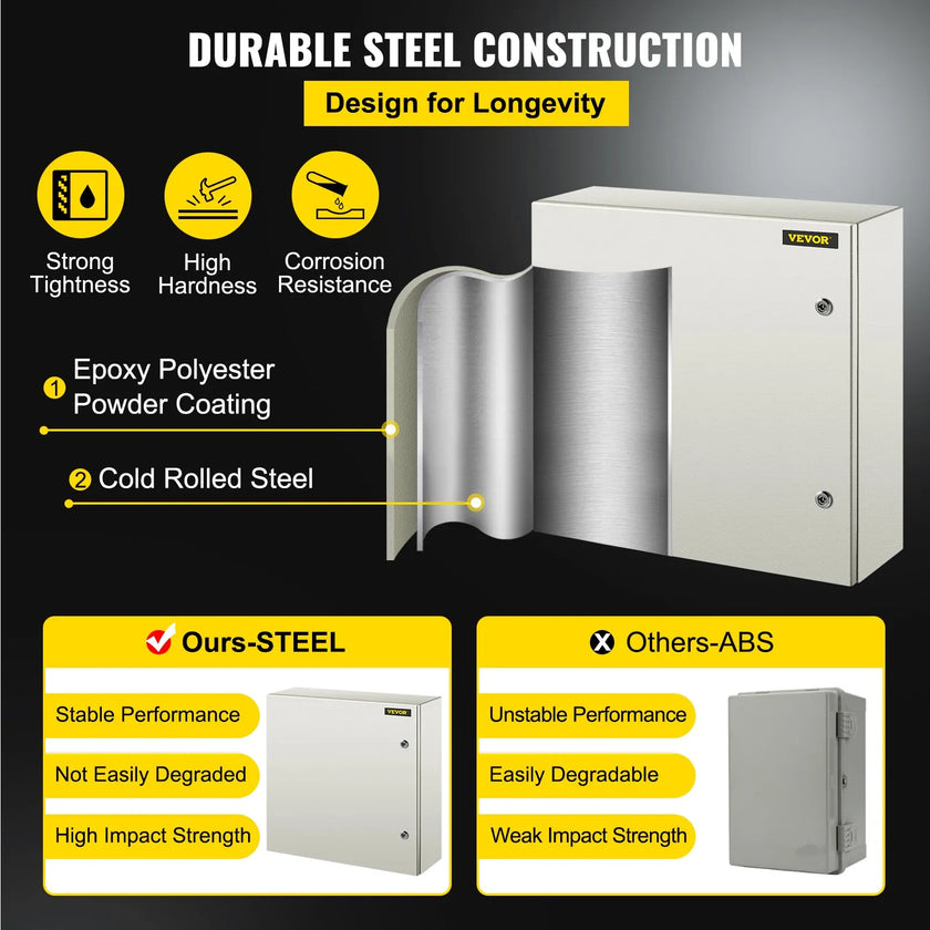 VEVOR Steel Electrical Box 24'' x 24'' x 8'' Electrical Enclosure Box, Carbon Steel Hinged Junction Box, IP65 Weatherproof Metal Box Wall-Mounted Electronic Equipment Enclosure Box with Mounting Plate