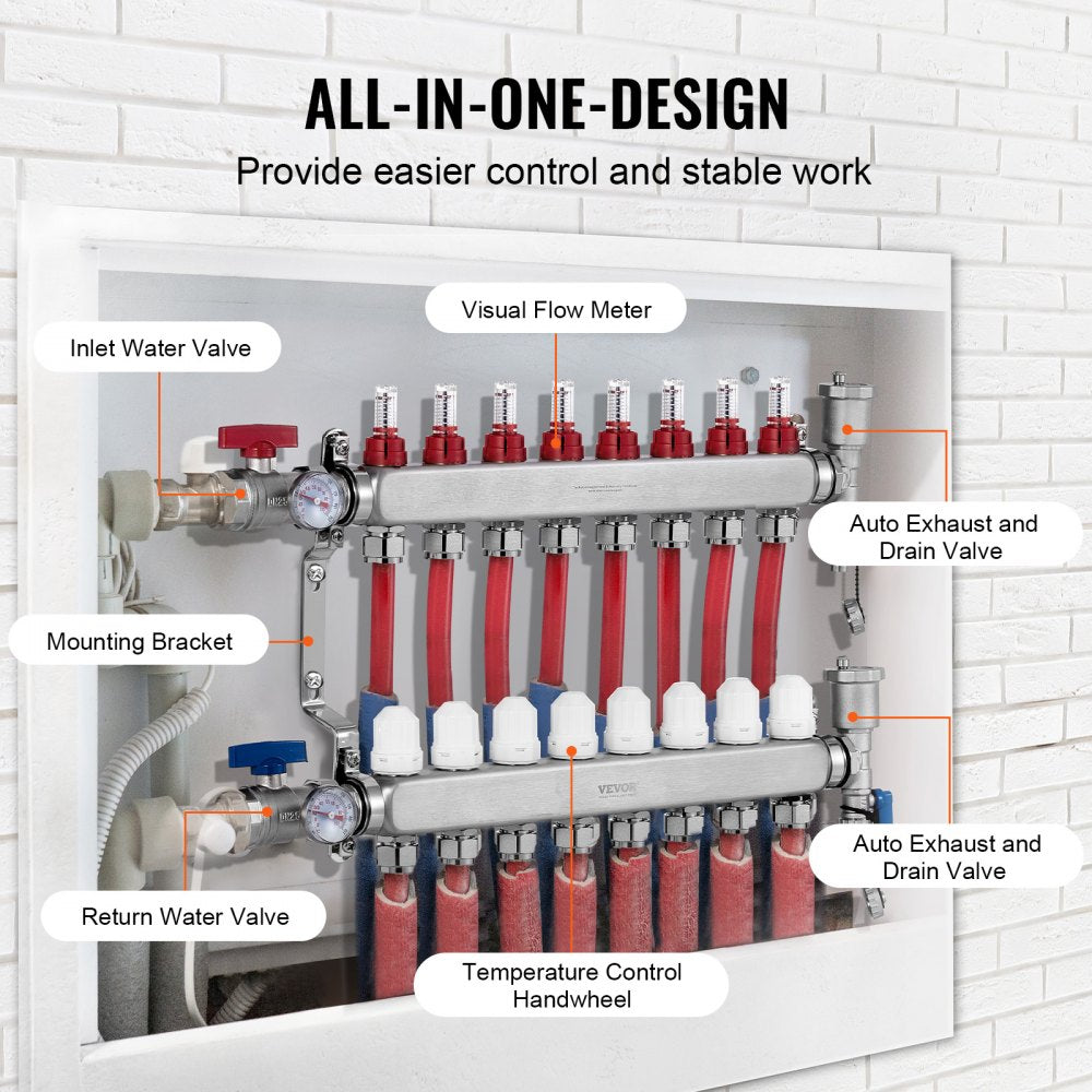 VEVOR 8-Branch Radiant Heat Manifold 1/2