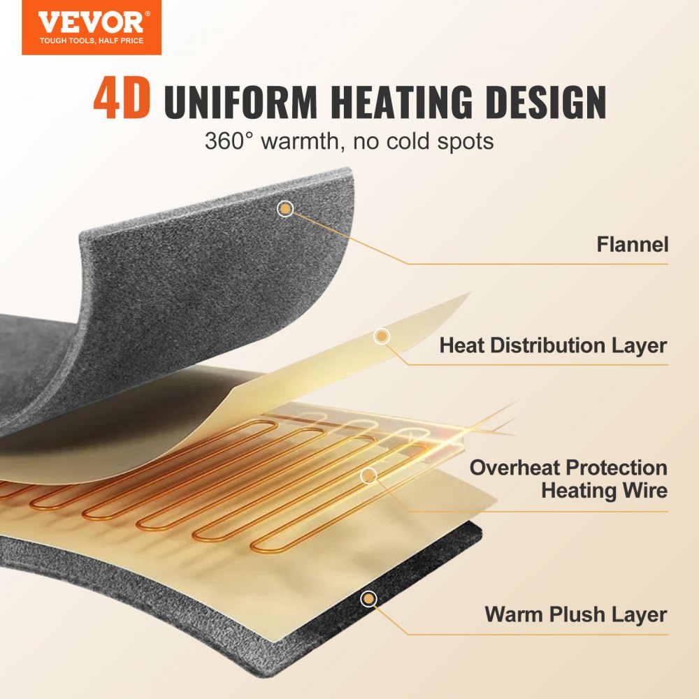 VEVOR Heated Blanket Electric Throw, 50