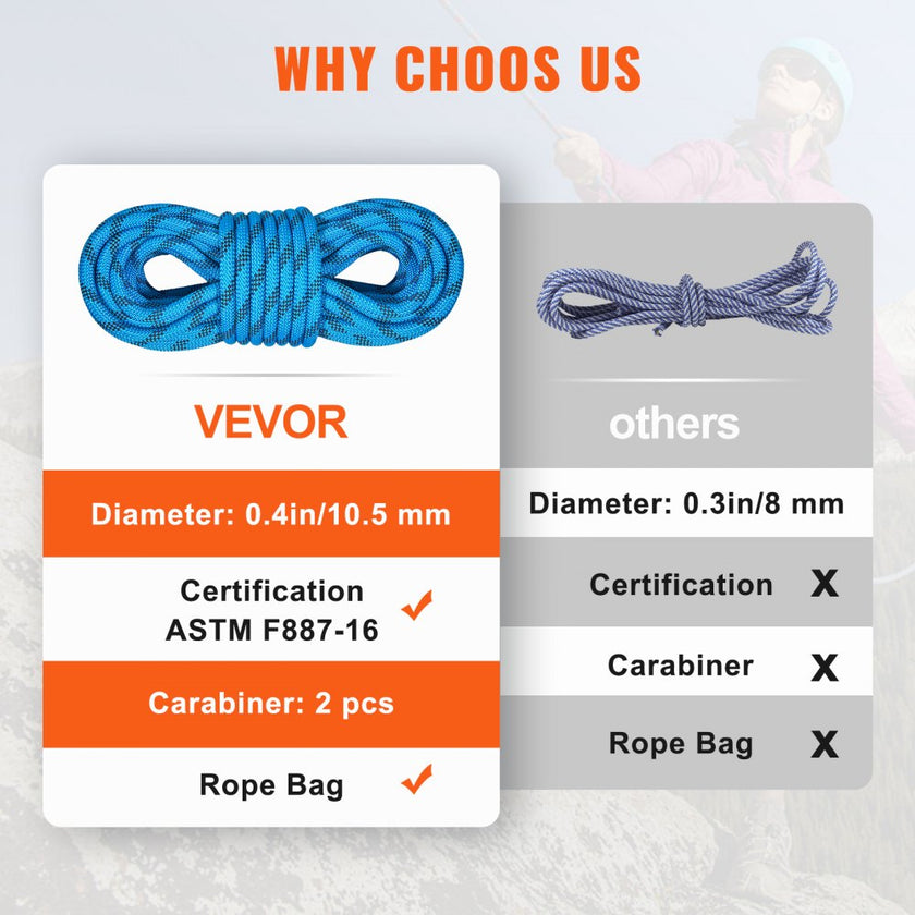 VEVOR Static Climbing Rope, 96 ft Outdoor Rock Climbing Rope with 26KN Breaking Tension, 0.4'' /10mm High Strength Safety Rope, Escape Rope with 2pcs Carabiner and Storage Bag