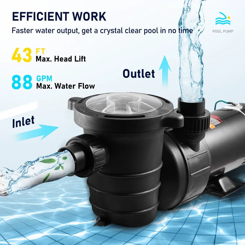 VEVOR Swimming Pool Pump, 1.5 HP 115 V, 1100 W Single Speed Pump for In/Above Ground Pool w/ Strainer Basket, 5280 GPH Max. Flow, Certification of ETL for Security