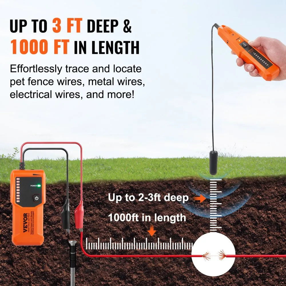 VEVOR Underground Cable Locator, 3 FT Max. Detection Depth, 12 to 600V (NVC) Wire Tracer Break Detector Finder, 6561 FT Max.Detection Length for Electrical Circuits Pipelines Dog Fence Buried Cables