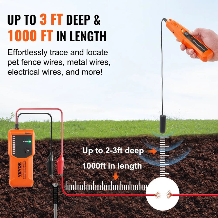 VEVOR Underground Cable Locator, 3 FT Max. Detection Depth, 12 to 600V (NVC) Wire Tracer Break Detector Finder, 6561 FT Max.Detection Length for Electrical Circuits Pipelines Dog Fence Buried Cables