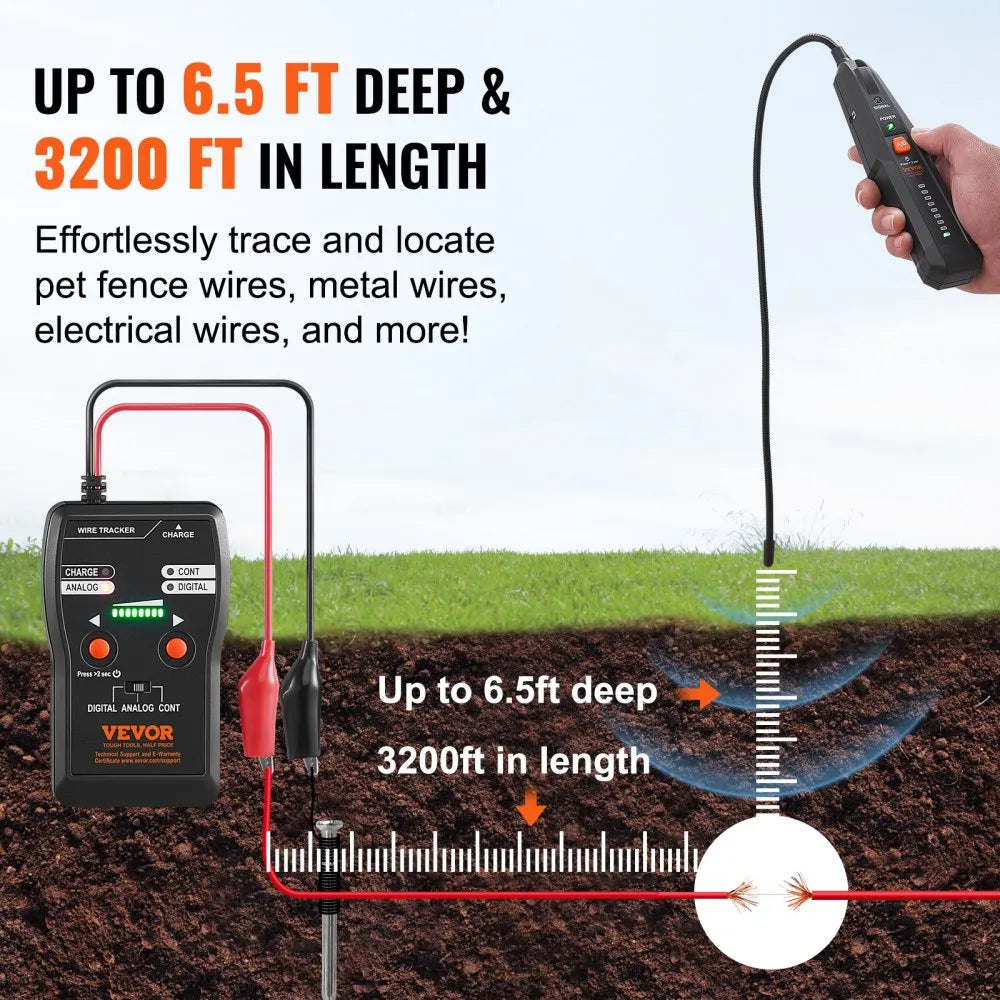 VEVOR Underground Cable Locator, 3 FT Max. Detection Depth, 12 to 600V (NVC) Wire Tracer Break Detector Finder, 6561 FT Max.Detection Length for Electrical Circuits Pipelines Dog Fence Buried Cables