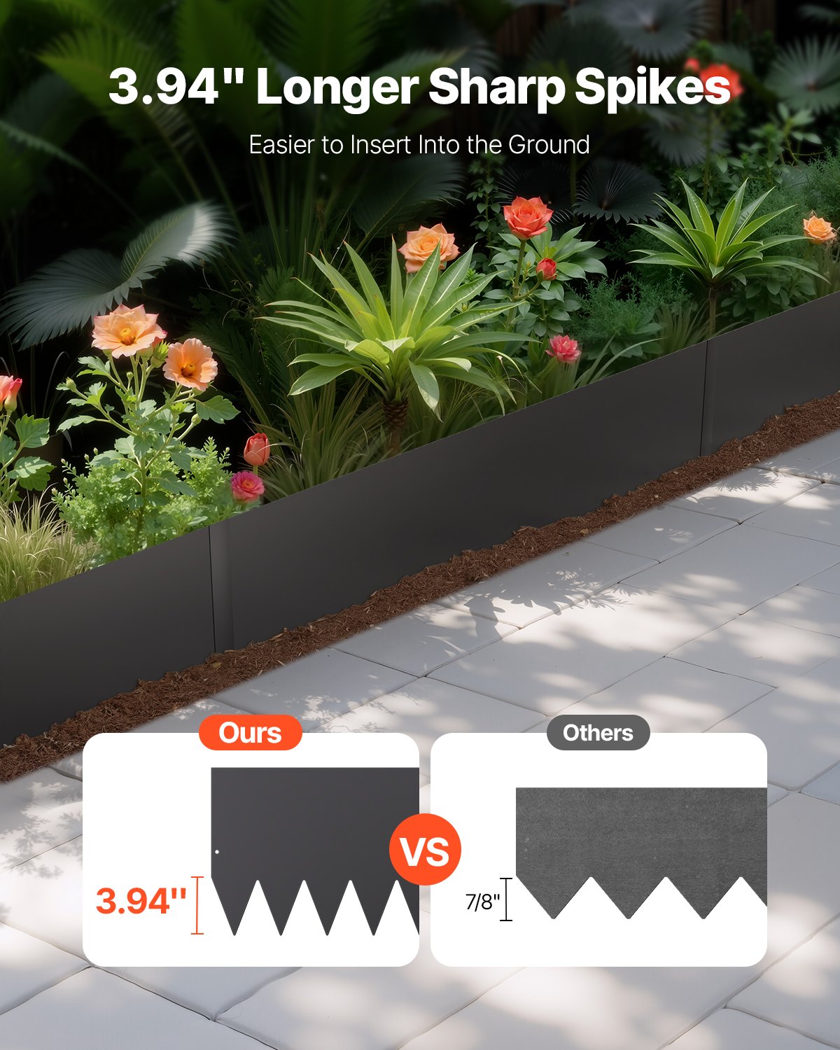 VEVOR Steel Landscape Edging 4 Packs 40 x 12in Rust-Resistant Pathway Divider