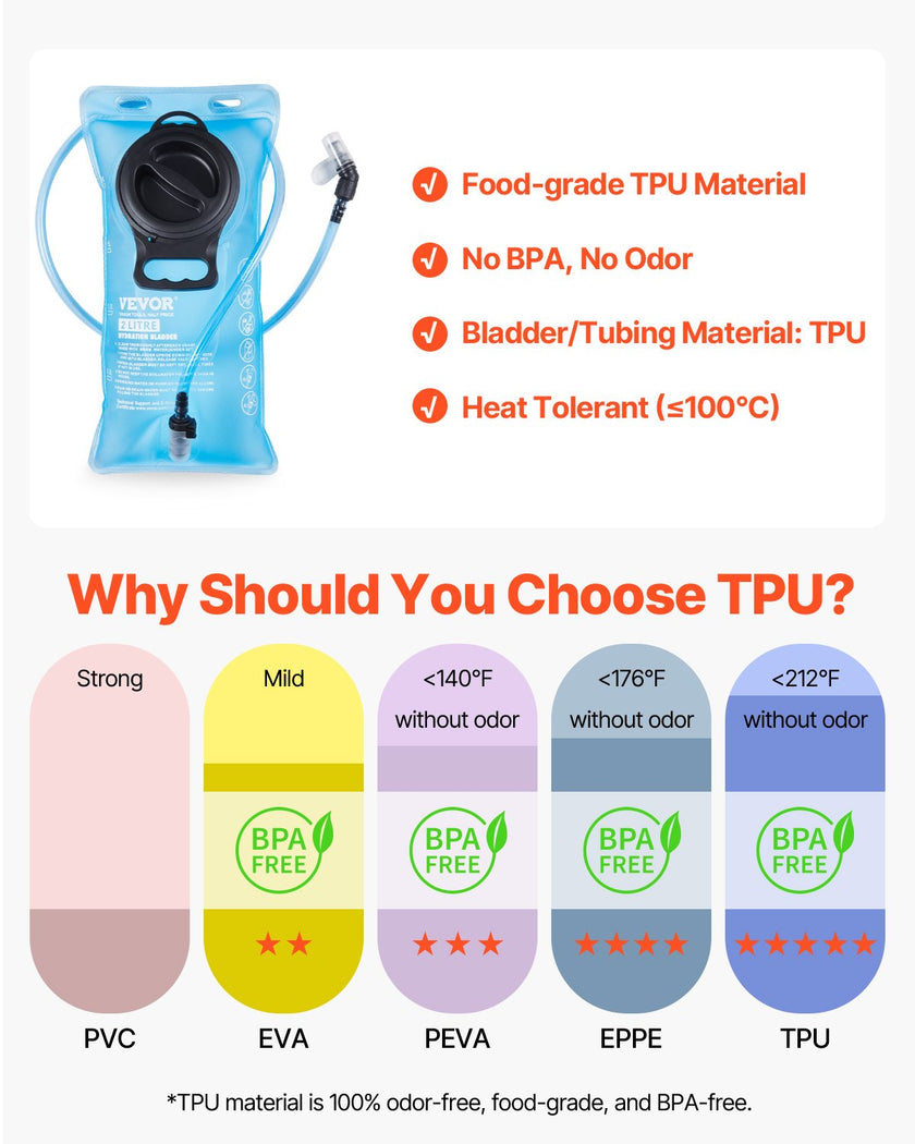 VEVOR Hydration Pack Backpack 2L TPU Water Bladder biking Hiking Running Camping