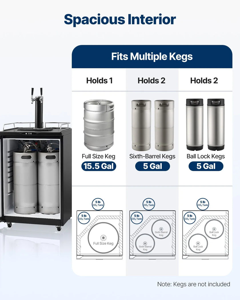 VEVOR Beer Kegerator, Dual Tap Draft Beer Dispenser, Full Size Keg Refrigerator With Shelves, CO2 Cylinder, Drip Tray & Rail, 32°F- 75.2°F Temperature Control, Holds 1/6, 1/4, 1/2 Barrels, Black