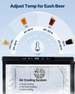 VEVOR Beer Kegerator Draft Beer Dispenser Full Size Keg Refrigerator Single Tap