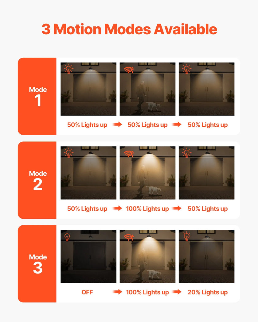 Solar Outdoor Barn Light 2-Pack – Gooseneck Wall Sconce with Motion Sensor, Waterproof Farmhouse Exterior Lighting