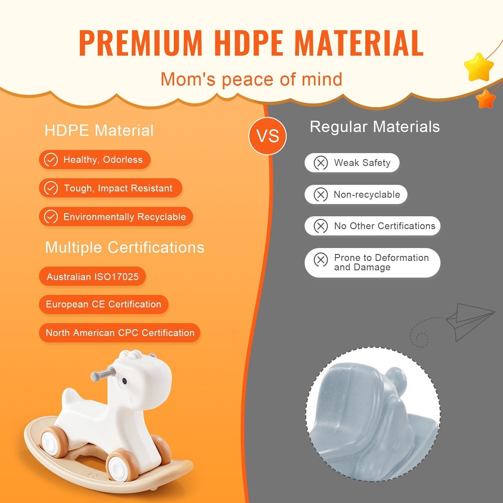 VEVOR 3 in 1 Rocking Horse for Toddlers 1-3 Years, Baby Rocking Horse with Detachable Balance Board and 4 Smooth Wheels, Support up to 80 lbs HDPE Material Kids Ride on Toy, 40° Swinging, White