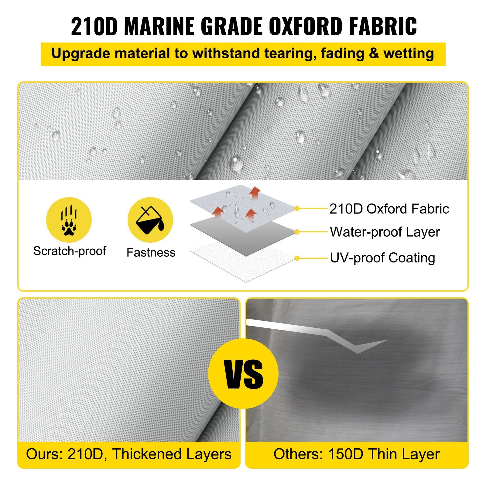 VEVOR Pontoon Boat Cover, Fit for 25'-28' Boat, Heavy Duty 600D Marine Grade Oxford Fabric, UV Resistant Waterproof Trailerable Boat Cover w/ 2 Support Poles and 7 Wind-proof Straps, Gray