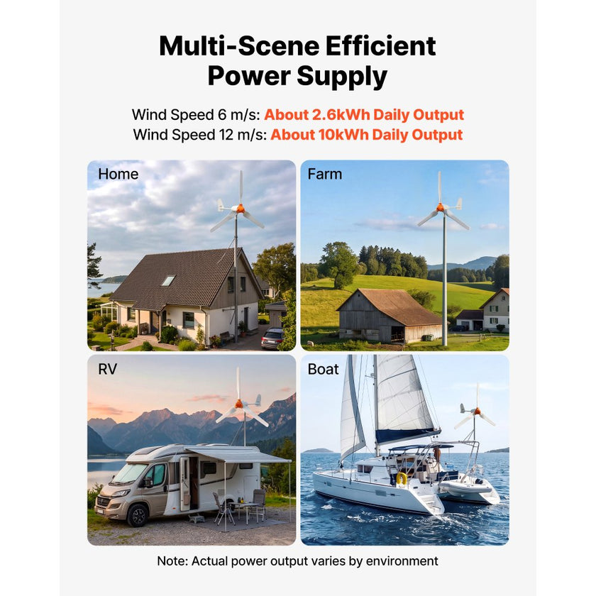 1000W 12V Wind Turbine Generator Kit with Hybrid Wind & Solar Controller, 3-Blade Permanent Magnet Power System