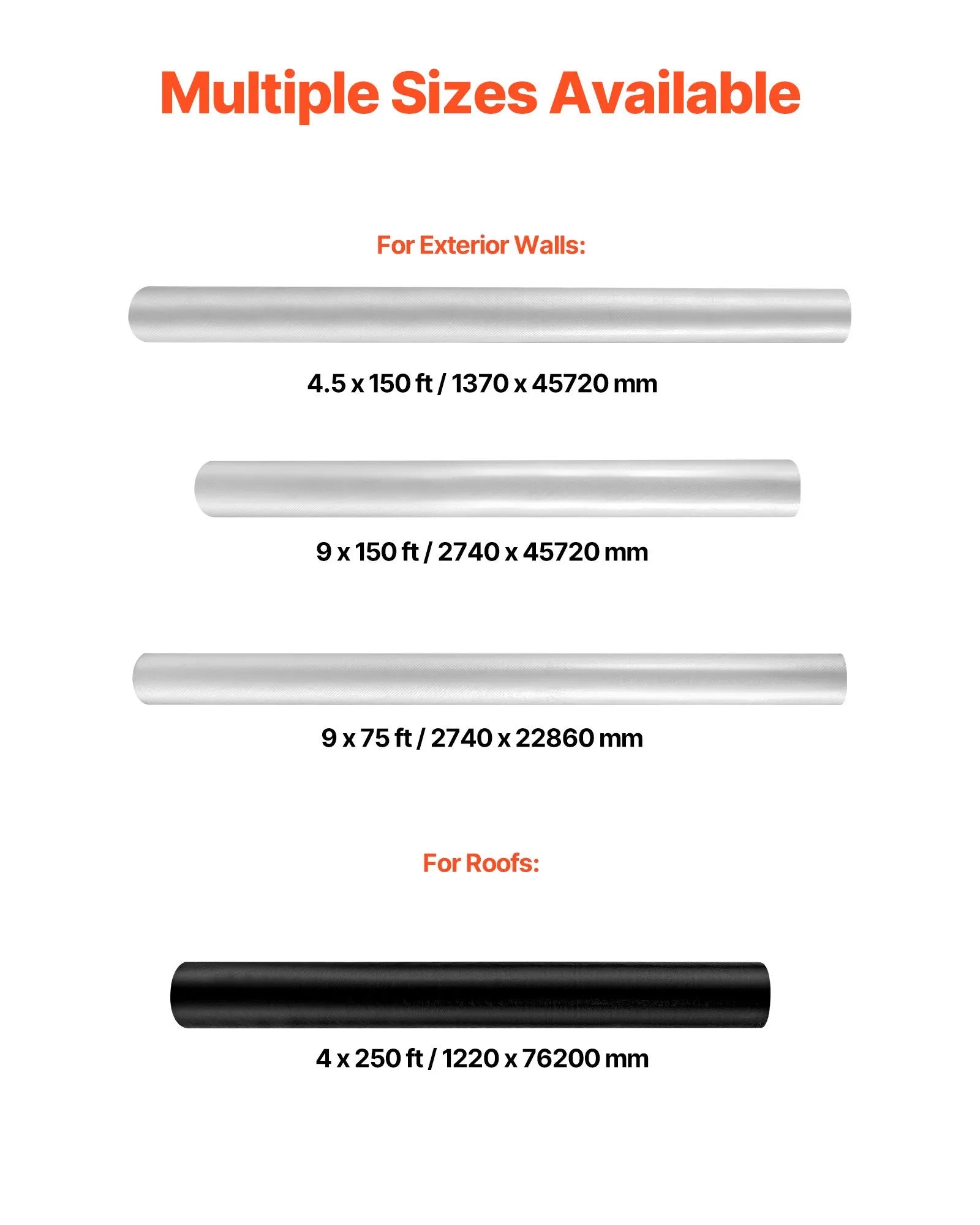 House Wrap – 9 x 150 ft Heavy-Duty Vapor Barrier (Model PW02)