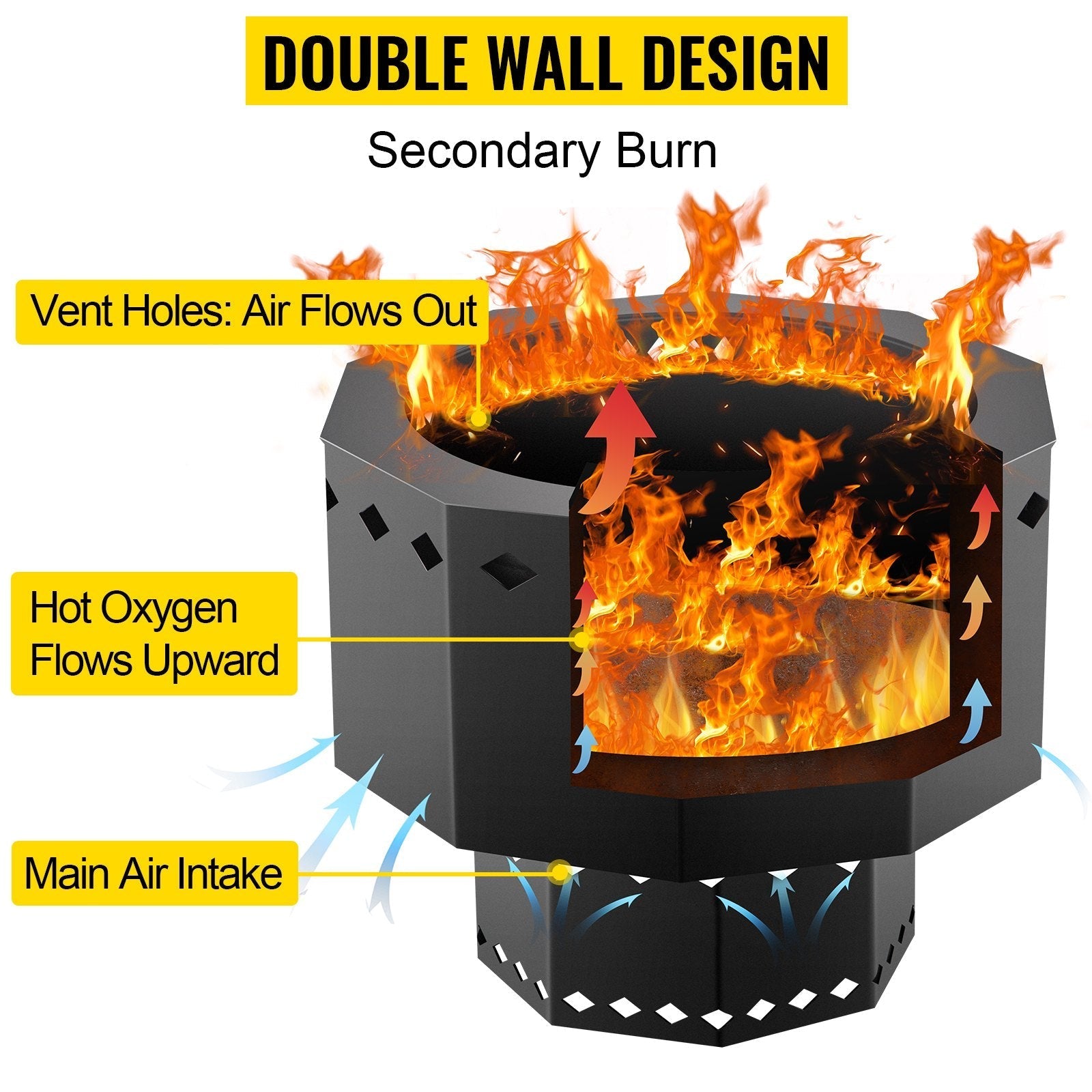 VEVOR Smokeless Fire Pit, Carbon Steel Stove Bonfire, Large 15 inch Diameter Wood Burning Fire Pit, Outdoor Stove Bonfire Fire Pit, Portable Smokeless Fire Bowl for Picnic Camping Backyard Black