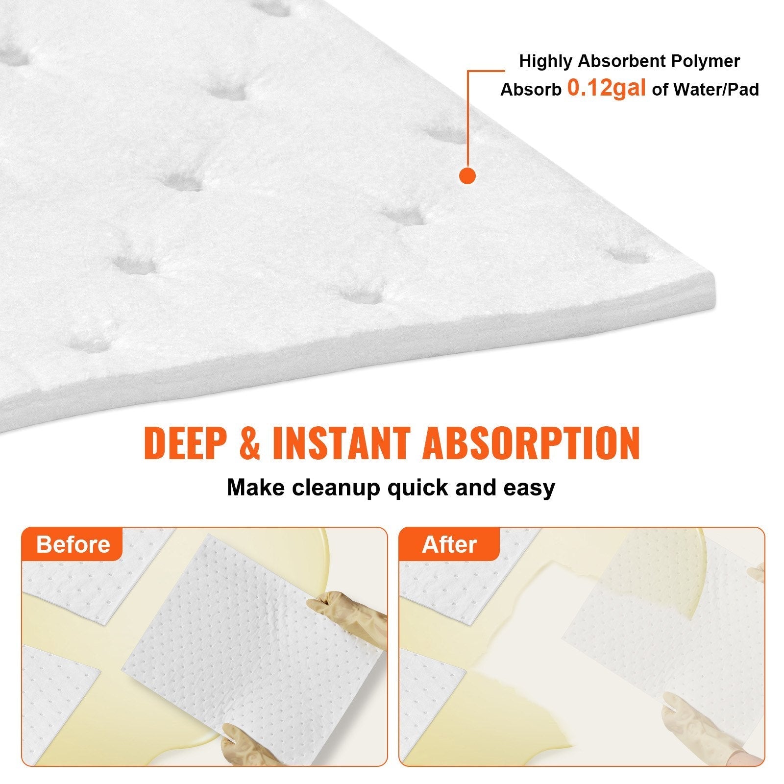 VEVOR Spill Absorbent Pads, Oil Absorbing Mat Absorbs up 20 Gal, 15