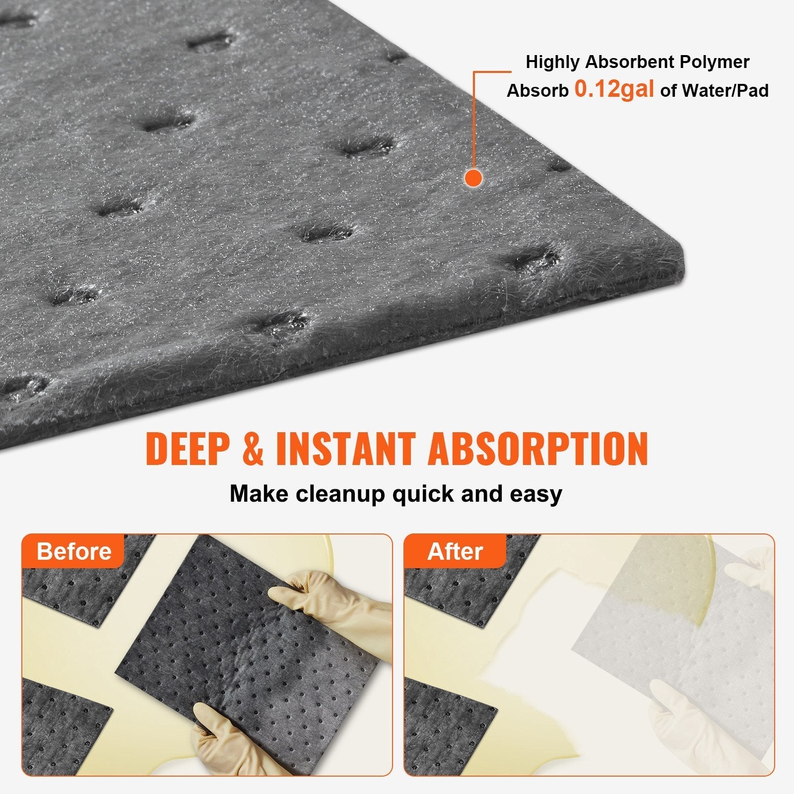 VEVOR Spill Absorbent Pads, Universal Absorbing Mat Absorbs up 12 Gal, 13