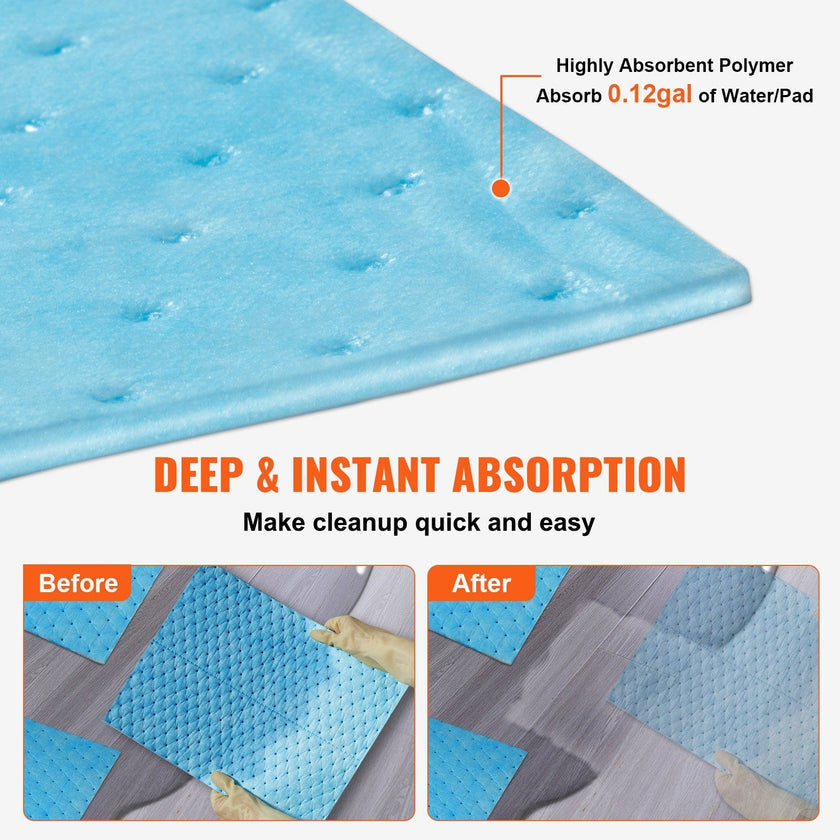 VEVOR Spill Absorbent Pads, Water Absorbing Mat Pad in Dispenser Box, 6 Gal Capacity, 15
