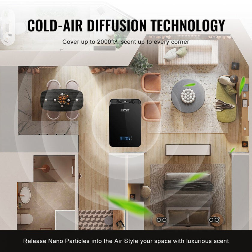 VEVOR Scent Air Machine, 180ml Bluetooth Smart Essential Oil Diffuser, 2000sq.ft Waterless HVAC Scent Diffuser with Cold Air Technology, Aromatherapy Diffuser Machine for Home, Office, Hotel,