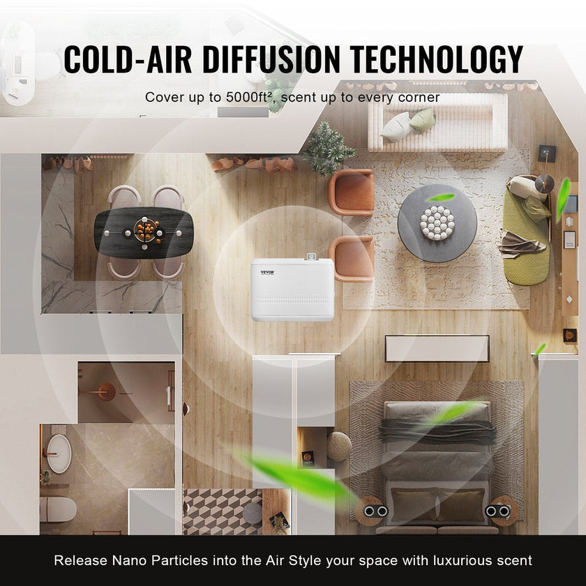 VEVOR Scent Air Machine, 850ml Bluetooth Smart Essential Oil Diffuser, 5000sq.ft Waterless HVAC Scent Diffuser with Cold Air Technology, Aromatherapy Diffuser Machine for Home, Office, Hotel