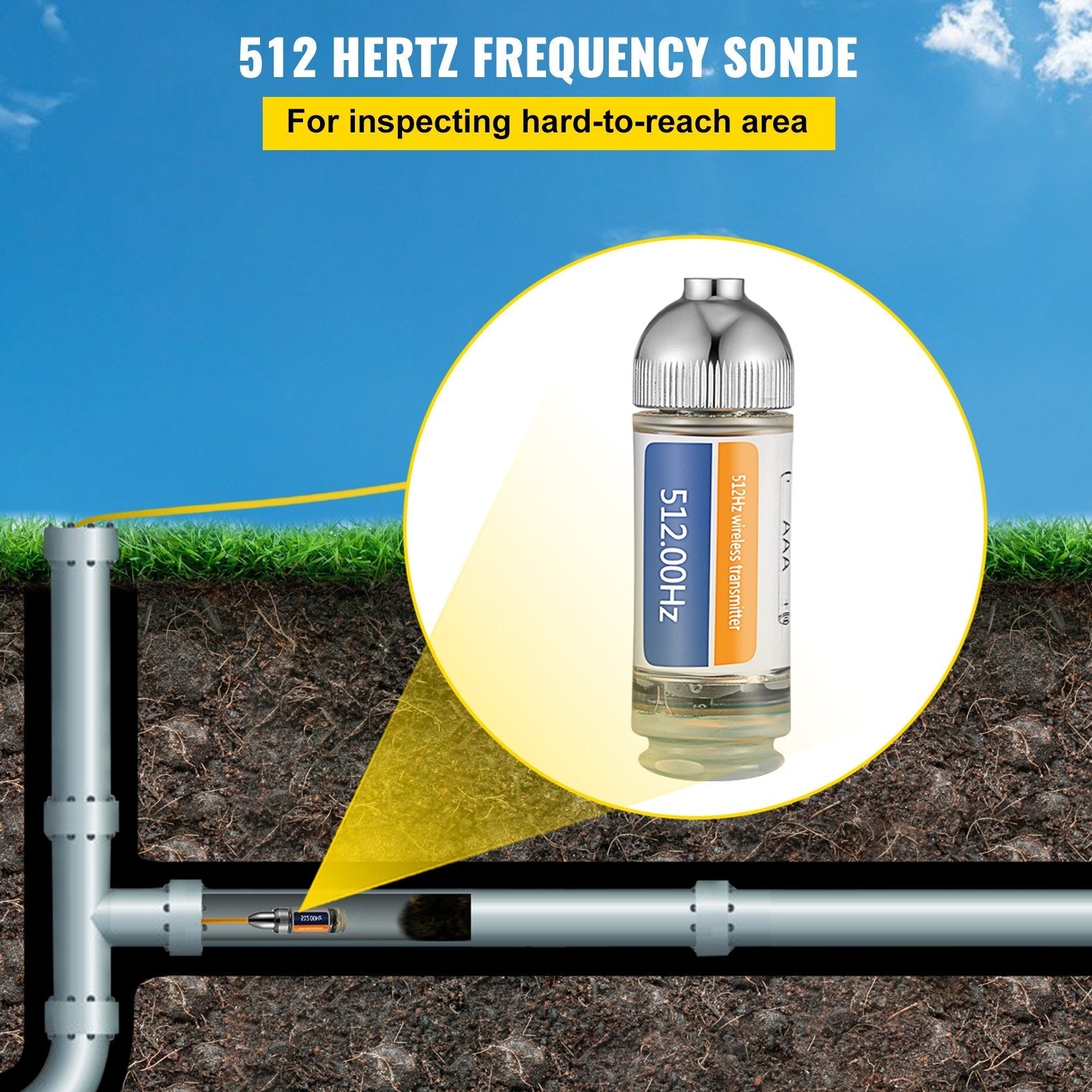 VEVOR Sonde Locator, 512 Hertz Frequency, Rigid Drain Locator with 8/5