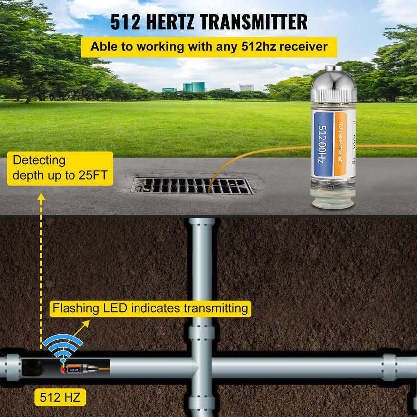 VEVOR Sonde Locator, 512 Hertz Frequency, Rigid Drain Locator with 8/5