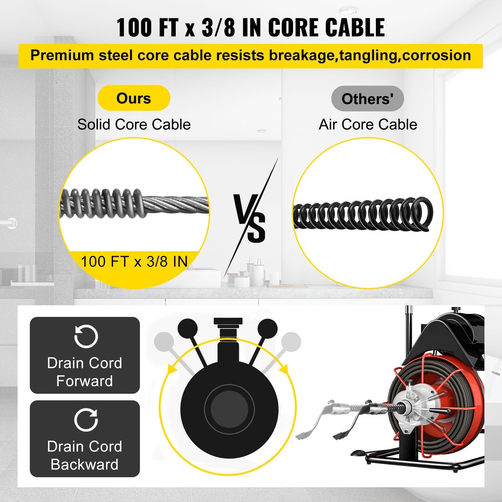 100' x 3/8'' Drain Cleaner 370W Drain Cleaning Machine Sewer Clog w/ Cutters 1700R/min