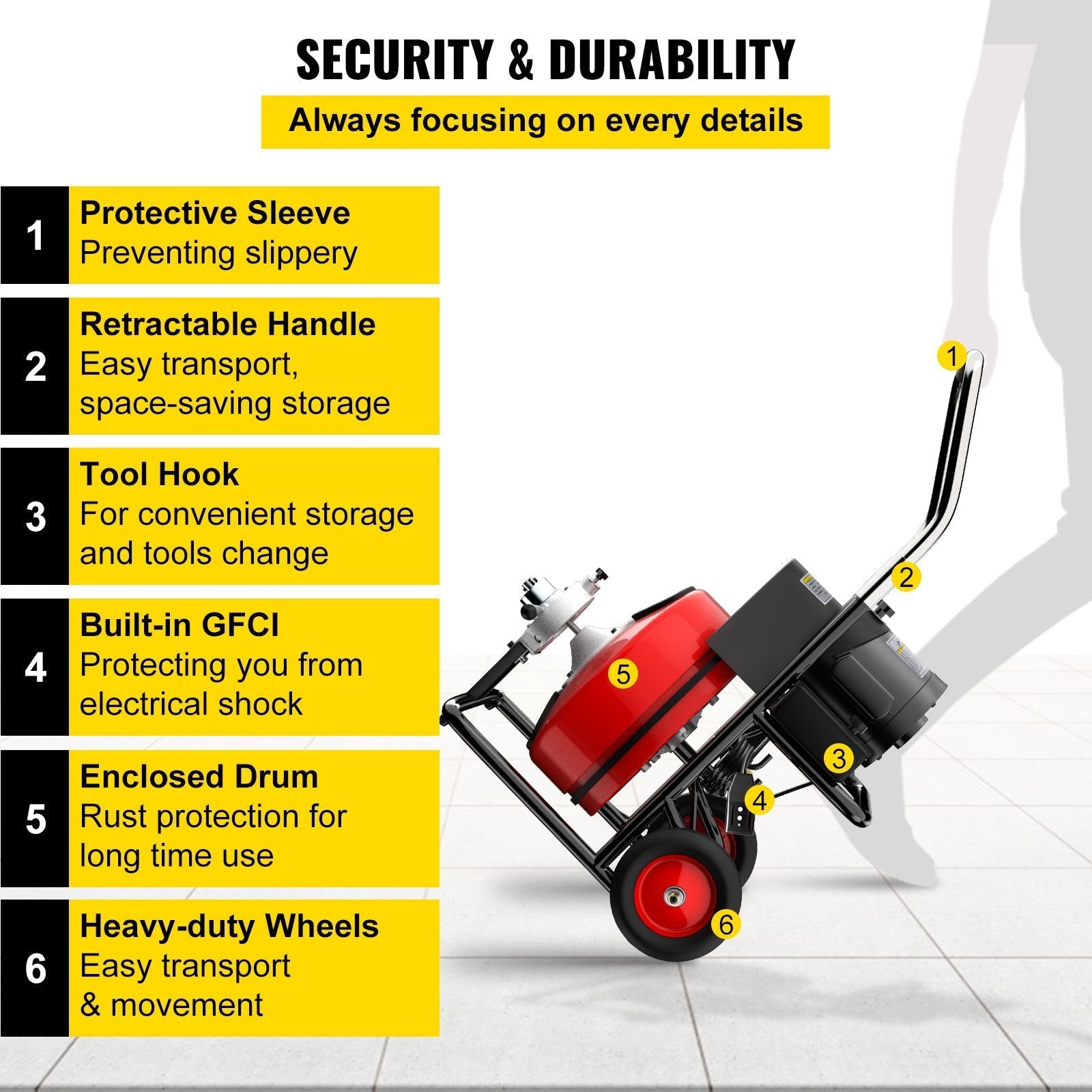 VEVOR 100Ft x 3/8Inch Drain Cleaner Machine fit 1 Inch (25mm) to 4 Inch(100mm) Pipes 370W Drain Cleaning Machine Portable Electric Drain Auger with Cutters Drain Auger Cleaner Plumbing Tool