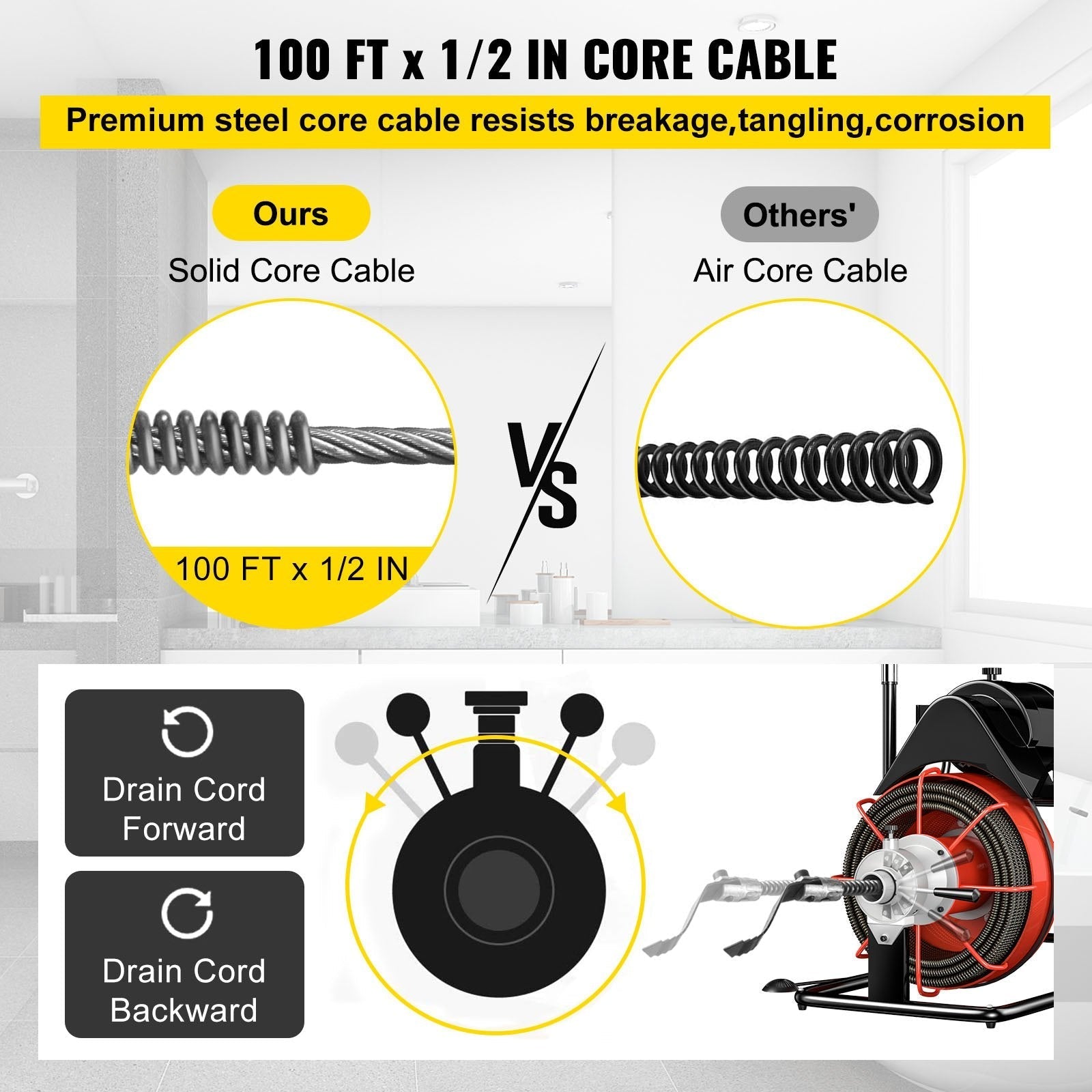 VEVOR 100 Ft x 1/2Inch Drain Cleaner Machine fit 2 Inch (50mm) to 4 Inch(100mm) Pipes 550W Open Drain Cleaning Machine 1700 r/min Electric Drain Auger with Cutters Glove Drain Auger Sewer