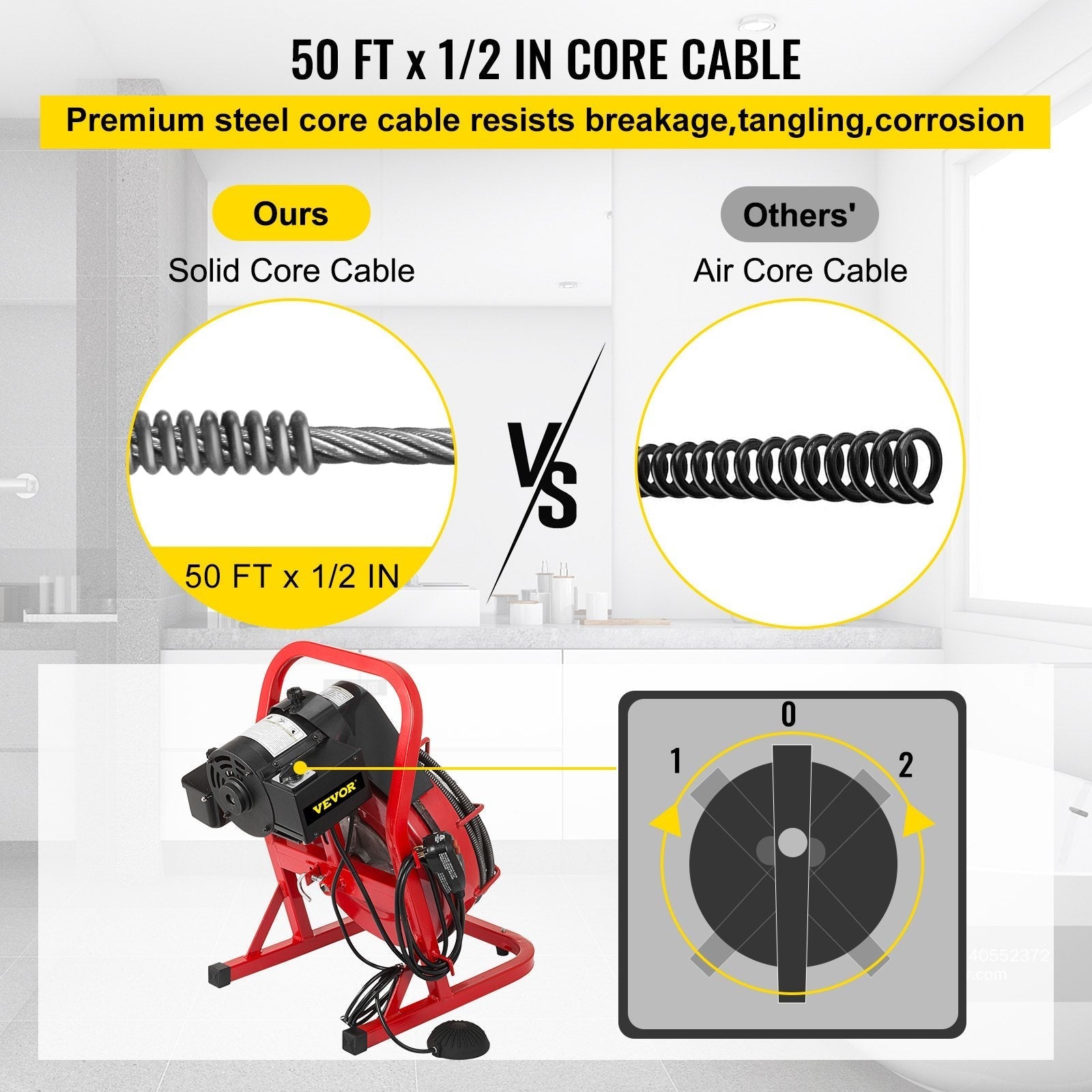 VEVOR 50 Ft x 1/2 Inch Drain Cleaner Machine Best fit 1”(25mm) to 4”(100mm) Pipes Drain Cleaning Machine Portable Drain Auger Cleaner with 4 Cutters Electric Drain Auger Plumbing Tool (50Ft x 1/2In)