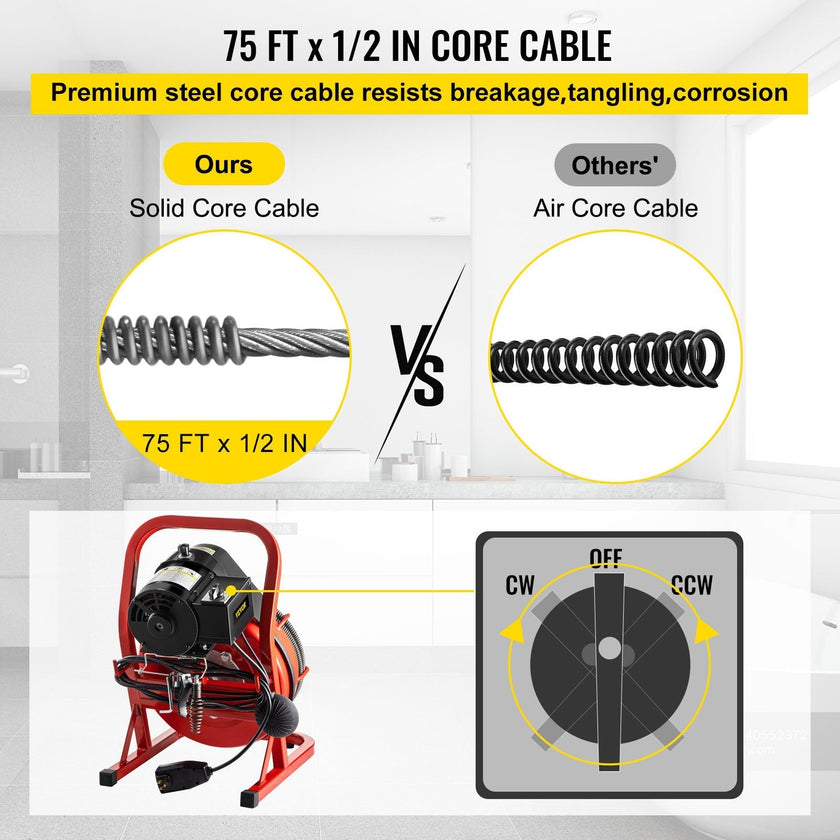VEVOR 75Ft x 1/2Inch Drain Cleaner Machine fit 1 Inch (25mm) to 4 Inch(100mm) Pipes 370W Drain Cleaning Machine Portable Electric Drain Auger with Cutters Glove Drain Auger Cleaner Sewer