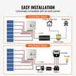 VEVOR Solar PV Combiner Box 6 String 10A for Solar Panel System Steel Case IP65