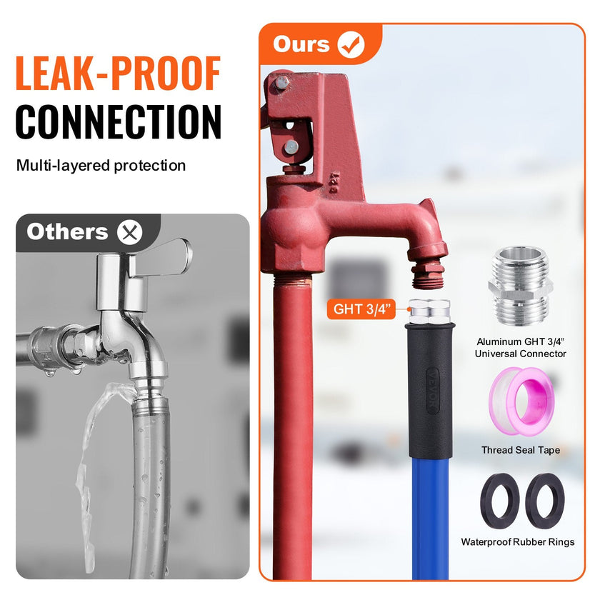 VEVOR 25ft Heated Water Hose for RV, Heated Drinking Water Hose Antifreeze to -45°F, Automatic Self-regulating, 5/8