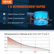 VEVOR Car Refrigerator, 12 Volt Car Refrigerator Fridge, 58 QT/55 L Dual Zone Portable Freezer, -4℉-50℉ Adjustable Range, 12/24V DC and 100-240V AC Compressor Cooler for Outdoor, Camping, Travel, RV